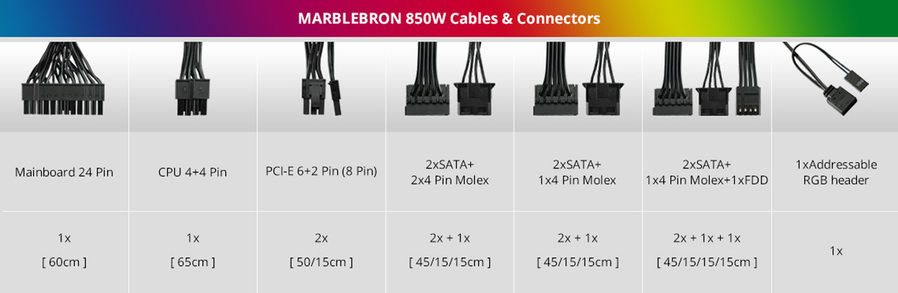 ENERMAX Power Supply
